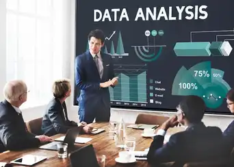 Data Insights
