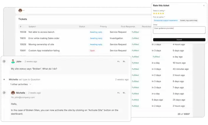Reliable support with SLAs