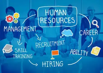 HR & Payroll ERP Software