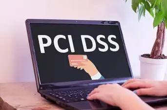 PCI DSS Compliance